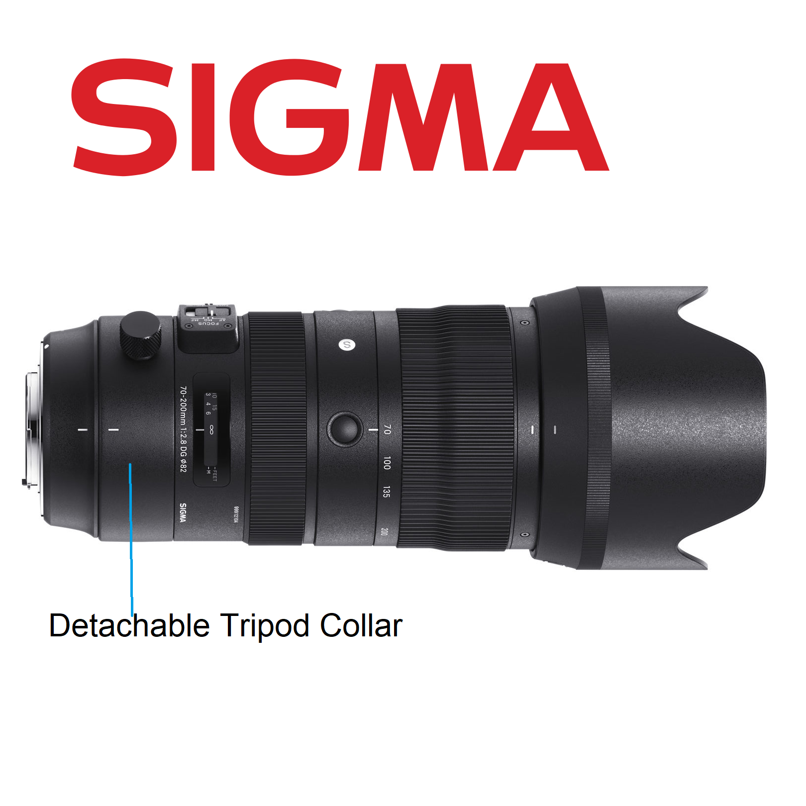 Sigma 70200mm F2.8 DG OS HSM Sports Lens for Nikon F